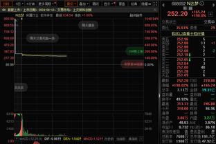 布克：我非常信任格雷森-阿伦 他不仅能投三分&且攻防都是高水平